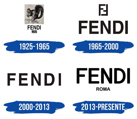 fendi 22 ss|fendi logo.